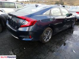 Honda Civic 2021 1 Honda Civic 2021 1