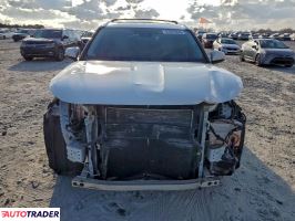 Toyota Highlander 2020 2