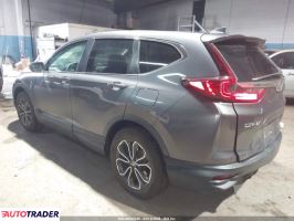 Honda CR-V 2021 1