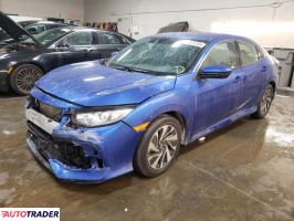 Honda Civic 2019 1