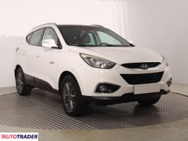 Hyundai ix35 2015 1.7 113 KM