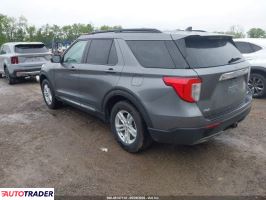 Ford Explorer 2022 2