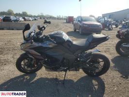 Kawasaki Pozostałe 2024