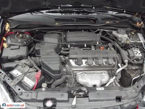 Honda Civic 2005 1.4 90 KM Honda Civic 2005 1.4 90 KM