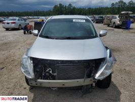 Nissan Versa 2019 1