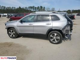 Jeep Cherokee 2020 2 Jeep Cherokee 2020 2