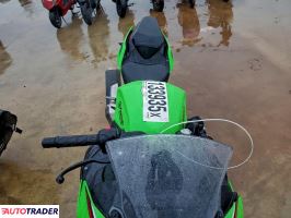 Kawasaki Pozostałe 2023