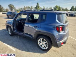 Jeep Renegade 2021 2