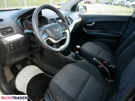 Kia Picanto 2012 1.0 69 KM