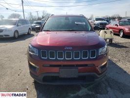 Jeep Compass 2021 2