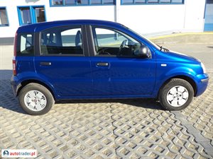 Fiat Panda 2009 1.2 70 KM Fiat Panda 2009 1.2 70 KM