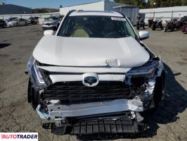 Toyota Pozostałe 2025 2