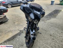 Harley-Davidson Pozostałe 2021