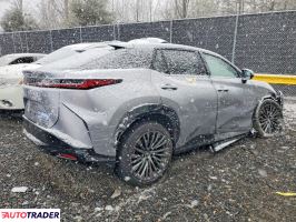 Lexus Pozostałe 2023