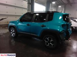 Jeep Renegade 2022 1