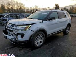 Ford Explorer - zobacz ofertę