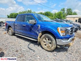 Ford Pozostałe 2023 3