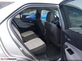 Chevrolet Equinox 2024 1