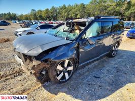 Hyundai Santa Fe 2025 2