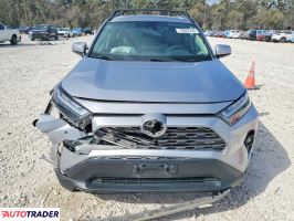 Toyota Pozostałe 2024 2