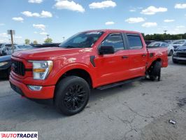 Ford Pozostałe 2022 5 Ford Pozostałe 2022 5