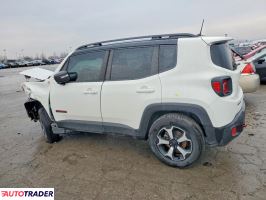 Jeep Renegade 2020 1