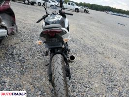Kawasaki Pozostałe 2025 Kawasaki Pozostałe 2025