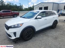 Kia Sorento 2020 2 Kia Sorento 2020 2