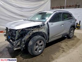 Toyota Pozostałe 2024 2