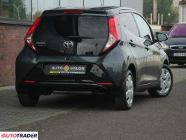 Toyota Aygo 2021 1.0 72 KM