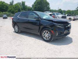 Chevrolet Equinox 2023 1