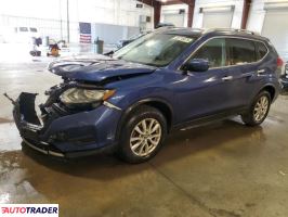 Nissan Rogue - zobacz ofertę