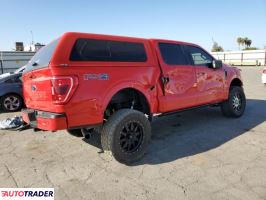 Ford Pozostałe 2021 5 Ford Pozostałe 2021 5
