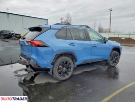 Toyota Pozostałe 2024 2