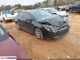 Toyota Corolla - zobacz ofertę