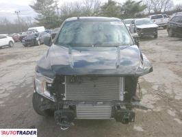 Ford Pozostałe 2020 2