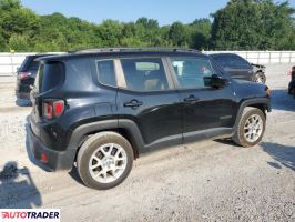 Jeep Renegade 2019 2 Jeep Renegade 2019 2