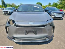 Toyota Pozostałe 2023