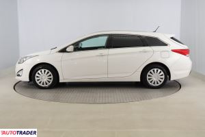Hyundai i40 2014 1.7 113 KM
