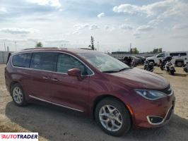 Chrysler Pacifica 2019 3
