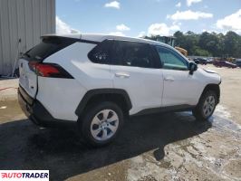 Toyota Pozostałe 2023 2