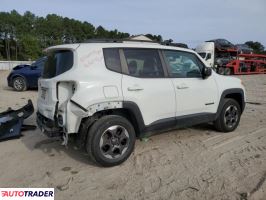 Jeep Renegade 2018 2