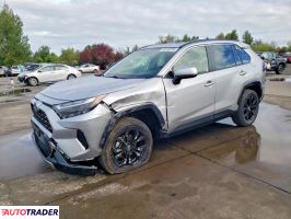 Toyota Pozostałe 2022 2