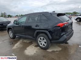 Toyota Pozostałe 2021 2