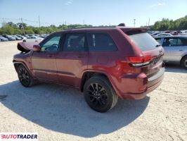 Jeep Grand Cherokee 2021 3