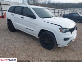 Jeep Grand Cherokee 2019 3 Jeep Grand Cherokee 2019 3