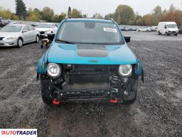 Jeep Renegade 2022 1