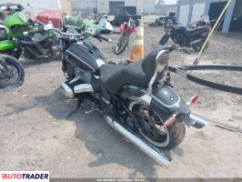 BMW R 2021