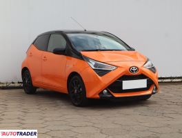 Toyota Aygo 2019 1.0 71 KM