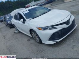 Toyota Camry 2020 2 Toyota Camry 2020 2